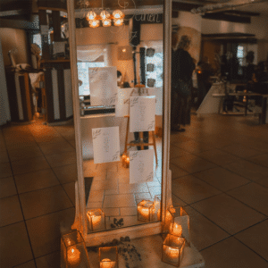 Sitzplan in Spiegeloptik